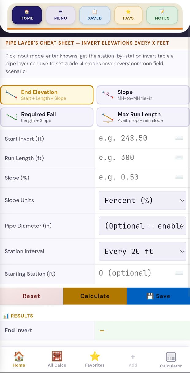 Pipe layer's invert elevation cheat sheet